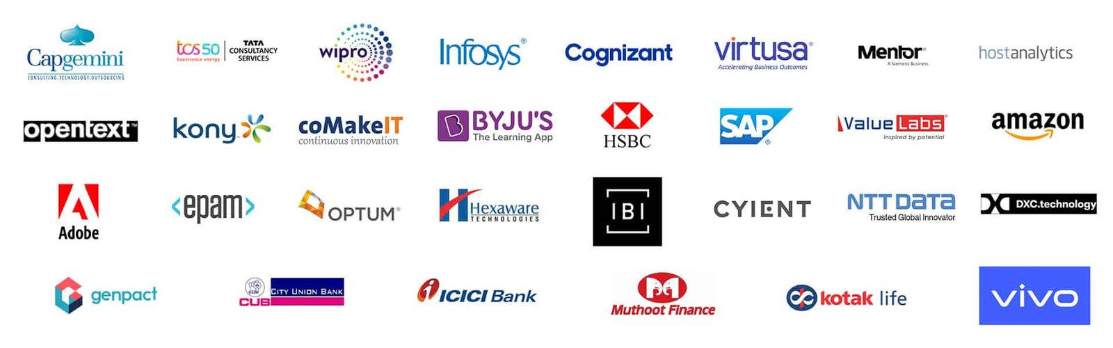 Top Companies Hiring from RIMT - Capgemini, TCS, Wipro, Infosys, Cognizant, Amazon, Adobe, SAP, HSBC, and more